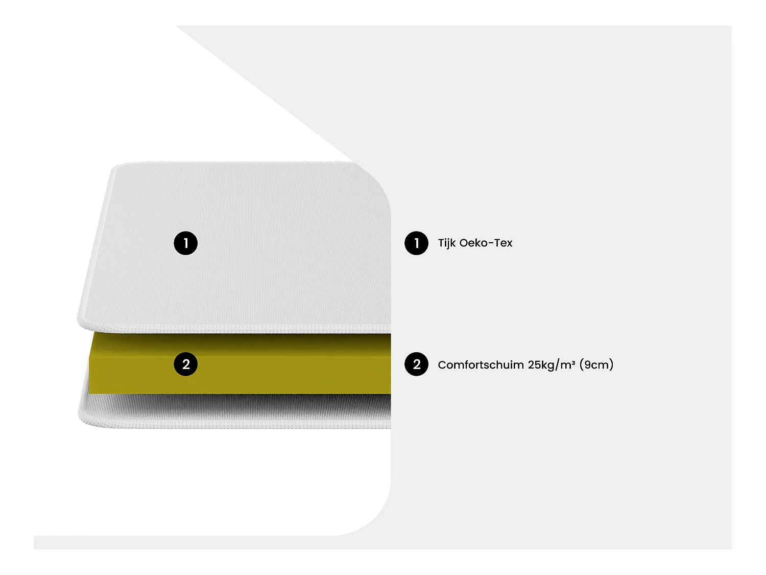 Matras – 90 x 190 cm – Kern van schuim met afneembare tijk – 10 cm dik – NASUS van YSMÉE