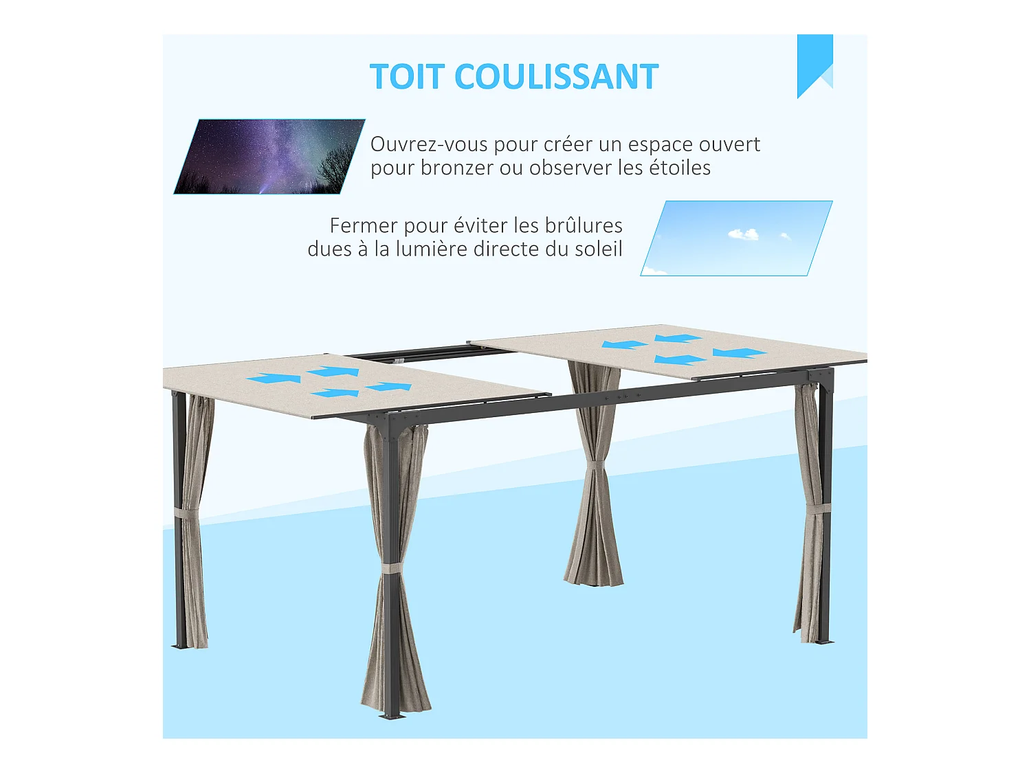 Pergola rétractable dim. 2,95L x 2,95l x 2,20H m double toit coulissant 4 rideaux alu. acier noir polyester beige