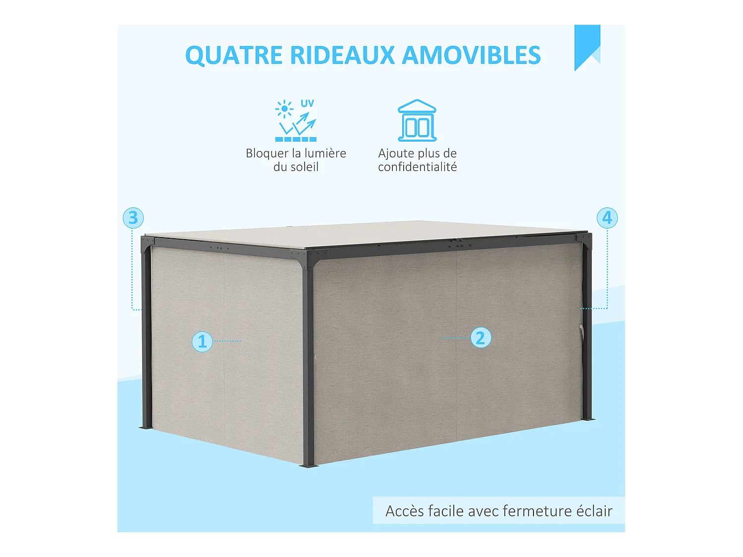 Pergola rétractable dim. 2,95L x 2,95l x 2,20H m double toit coulissant 4 rideaux alu. acier noir polyester beige