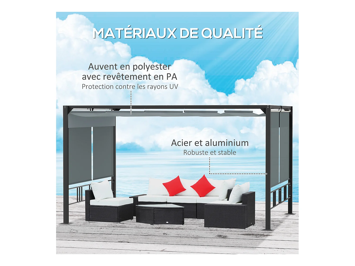 Pergola rétractable 3,9L x 2,9l x 2,2H m structure alu. acier époxy noir double toile polyester haute densité gris