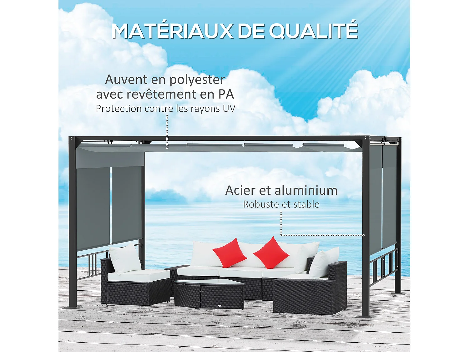 Pergola rétractable 3,9L x 2,9l x 2,2H m structure alu. acier époxy noir double toile polyester haute densité gris