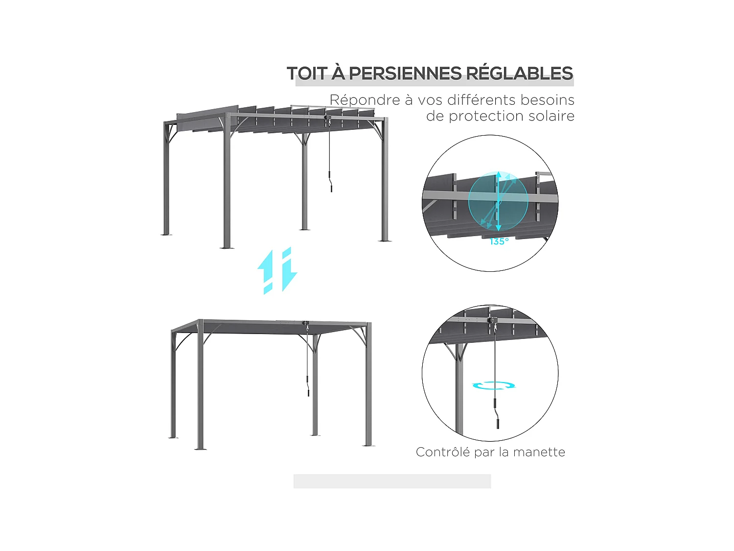Pergola lames orientables dim. 2,9L x 2,95l x 2,13H m structure alu. acier époxy polyester gris