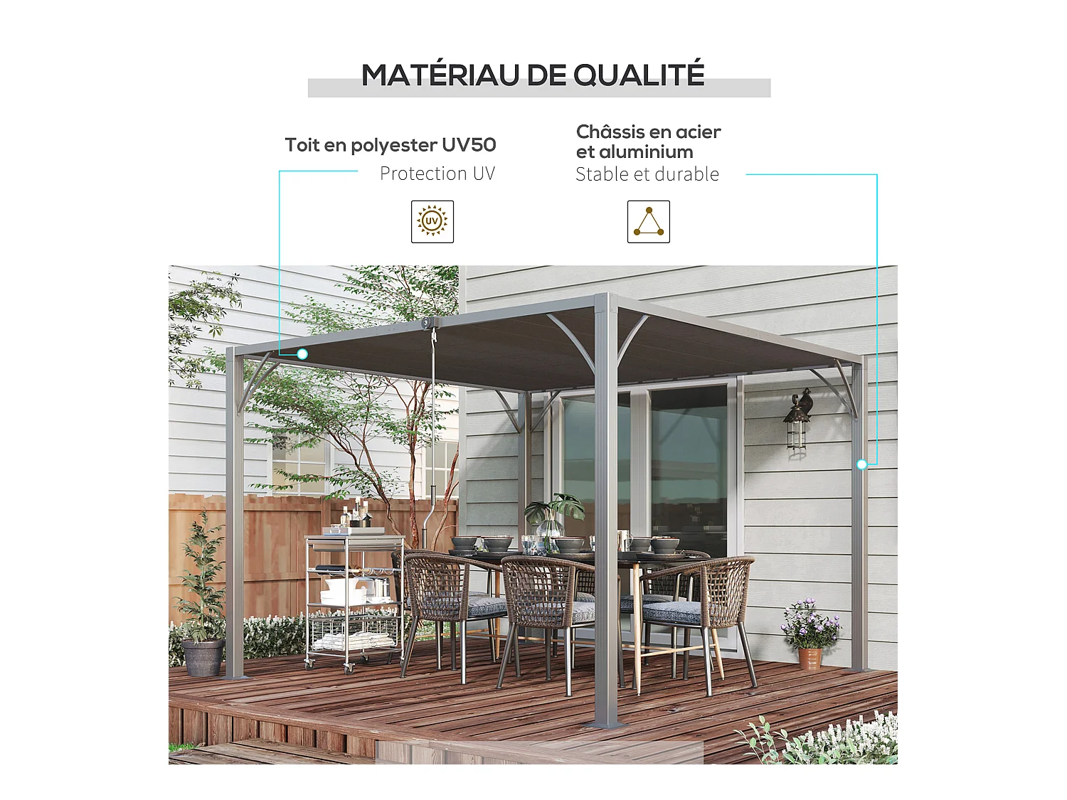 Pergola lames orientables dim. 2,9L x 2,95l x 2,13H m structure alu. acier époxy polyester gris