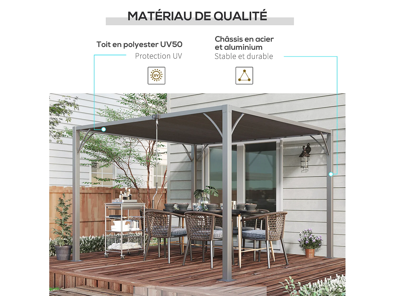 Pergola lames orientables dim. 2,9L x 2,95l x 2,13H m structure alu. acier époxy polyester gris