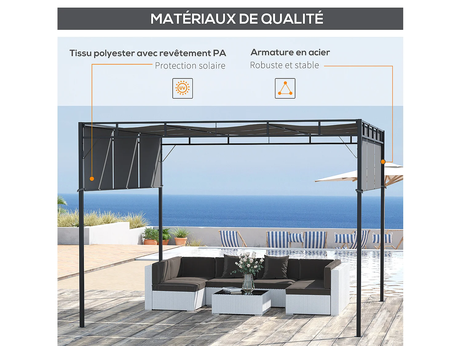 Pergola rétractable dim. 3L x 3l x 2,2H m structure acier époxy anticorrosion noir triple toile polyester haute densité gris