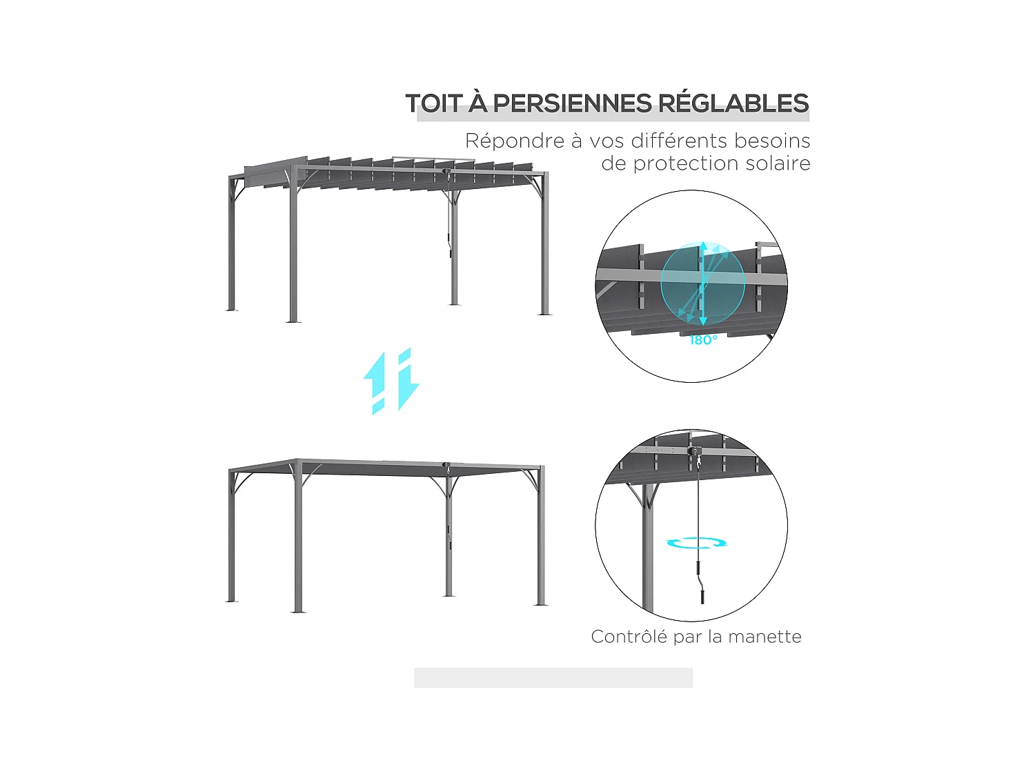 Pergola lames orientables dim. 3,9L x 2,95l x 2,13H m structure alu. acier époxy polyester gris
