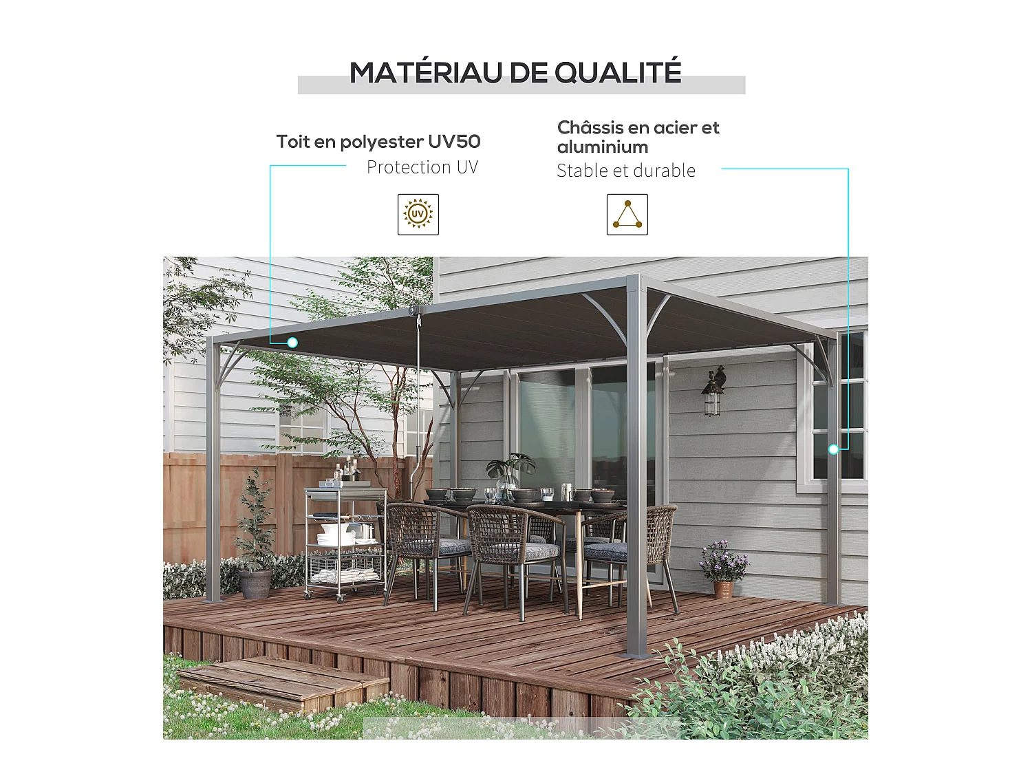 Pergola lames orientables dim. 3,9L x 2,95l x 2,13H m structure alu. acier époxy polyester gris
