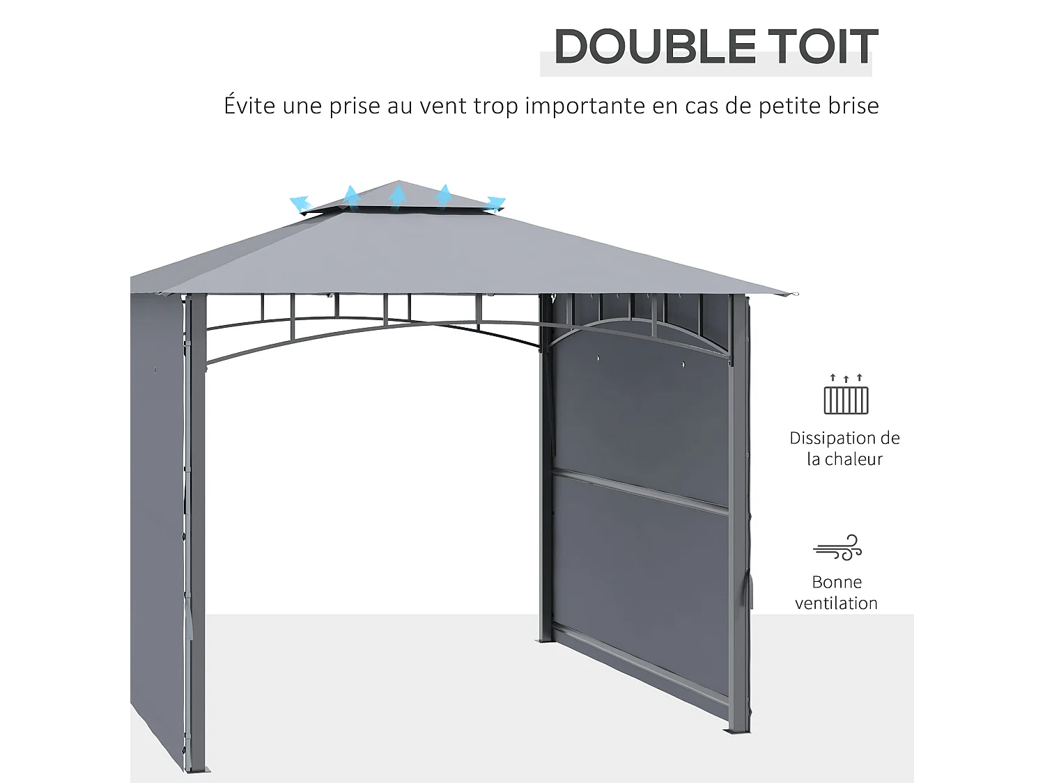 Tonnelle pavillon de jardin 3x3 m avec double toit pour ventilation auvents réglables structure en métal tissu polyester gris