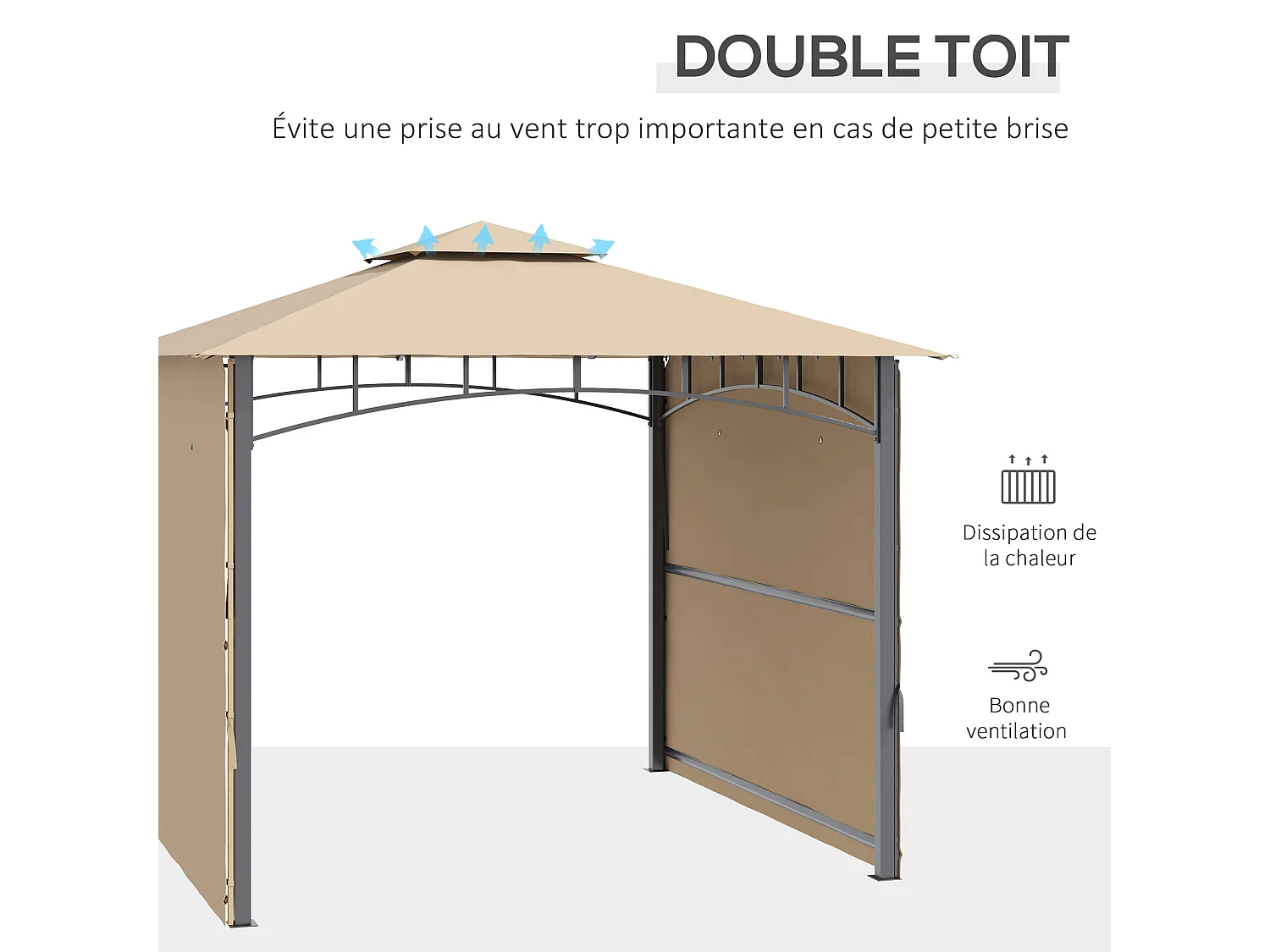 Tonnelle pavillon de jardin 3x3 m avec double toit pour ventilation auvents réglables structure en métal tissu polyester beige