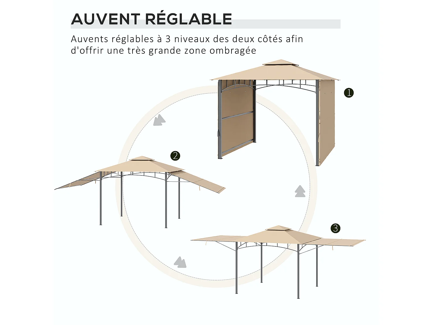 Tonnelle pavillon de jardin 3x3 m avec double toit pour ventilation auvents réglables structure en métal tissu polyester beige