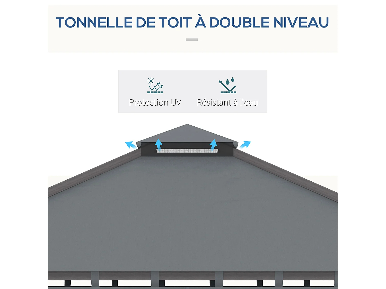 Pavillon de jardin style contemporain - barnum avec rideaux - dim. 2,96L x 2,96l x 2,8H m - alu. polyester gris