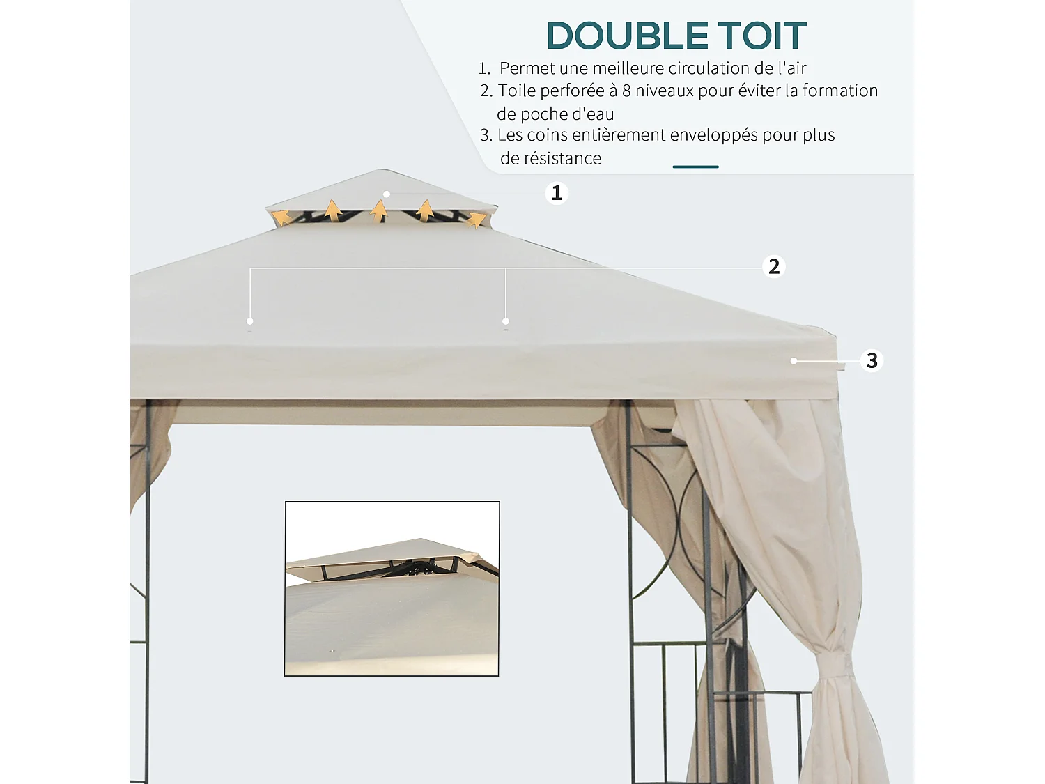 Tonnelle barnum style colonial double toit toiles latérales amovibles 2,95L x 2,95l x 2,65H m beige noir