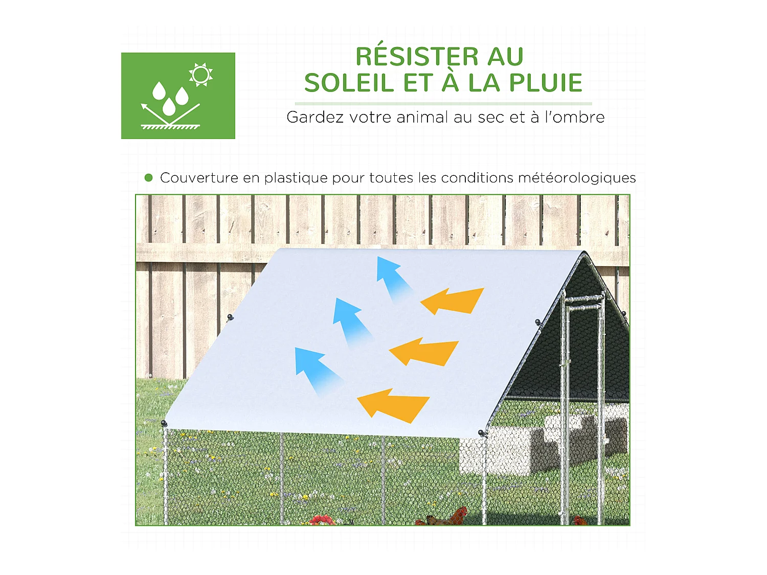 Enclos poulailler chenil 6 m² - parc grillagé dim. 3L x 2l x 2H m - poulailler chenil entièrement couvert - acier galvanisé