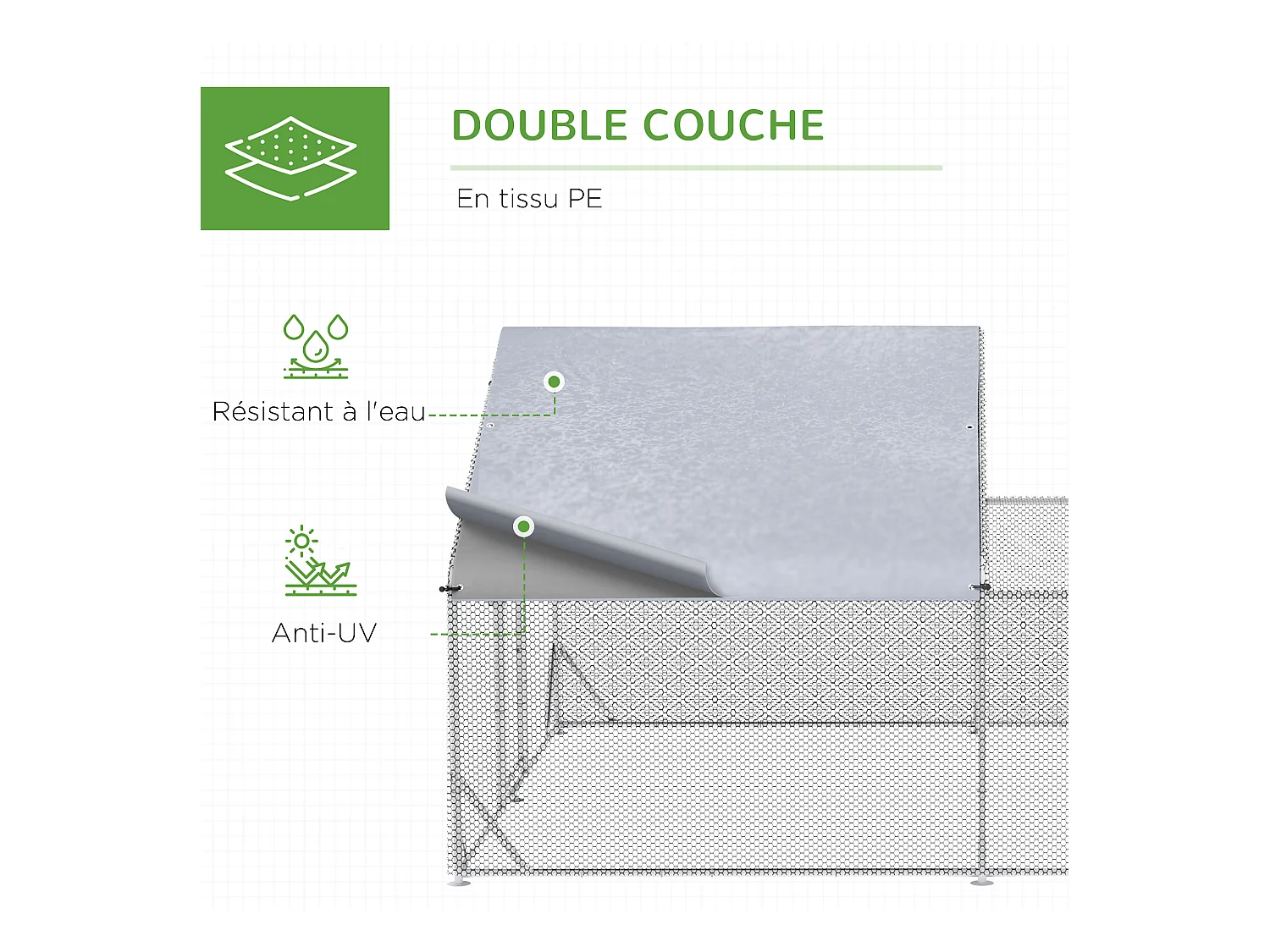 Enclos poulailler chenil 12 m² - parc grillagé dim 4L x 3l x 1,95H m - espace couvert - acier galvanisé