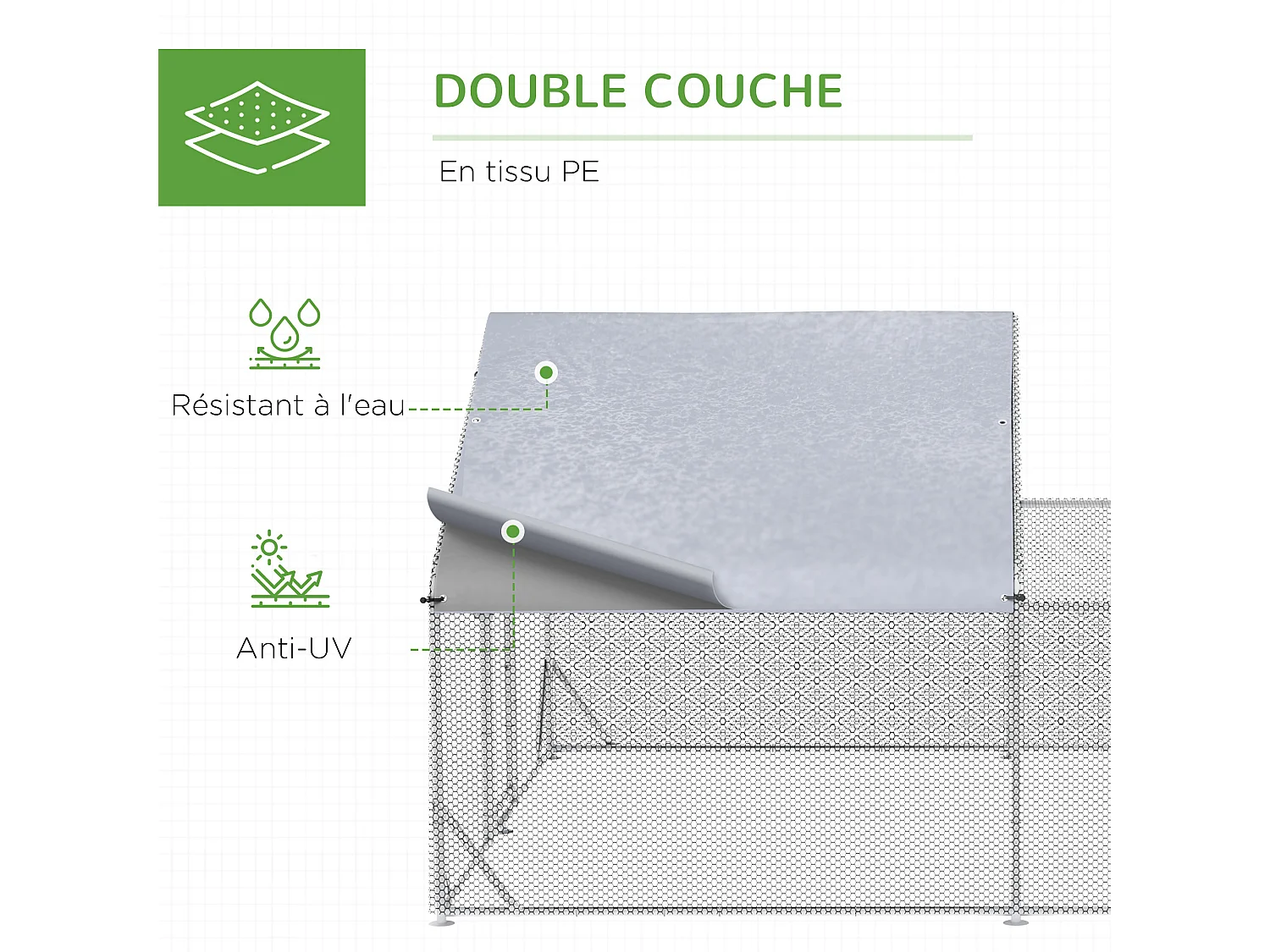 Enclos poulailler chenil 12 m² - parc grillagé dim 4L x 3l x 1,95H m - espace couvert - acier galvanisé
