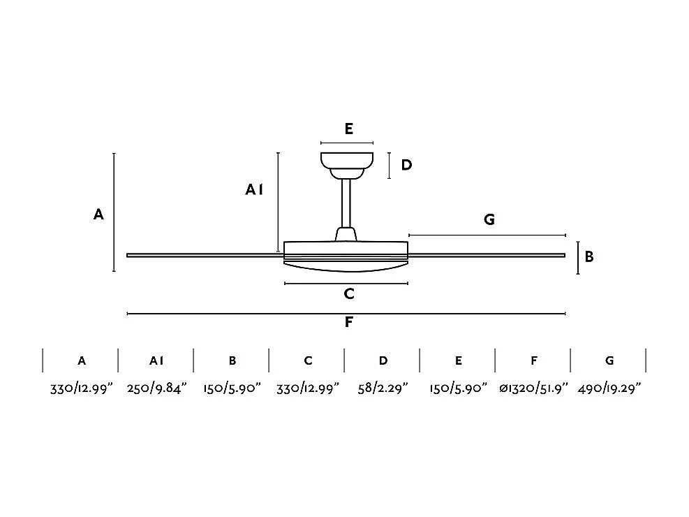 Ventilateur DC SAONA G LED blanc déclencheur CCT réglable phare