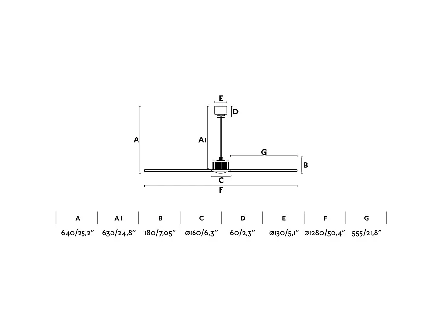 Ventilateur sans lumière JUST FAN or avec pales noires FARO