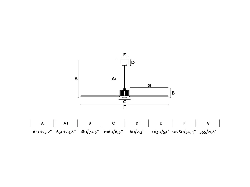 Ventilateur sans lumière JUST FAN or avec pales noires FARO