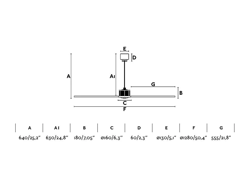 Ventilatore senza luce JUST FAN oro con lame nere FARO