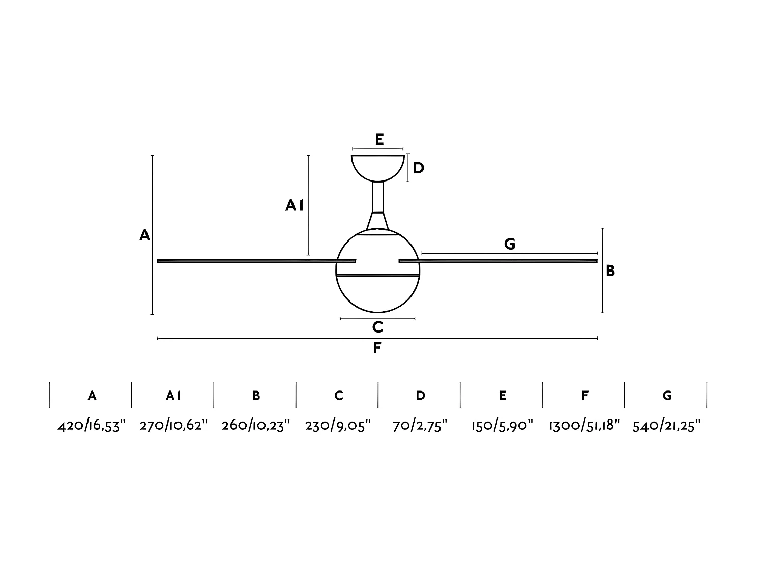 IZARO M LED Weißer DC-Deckenventilator