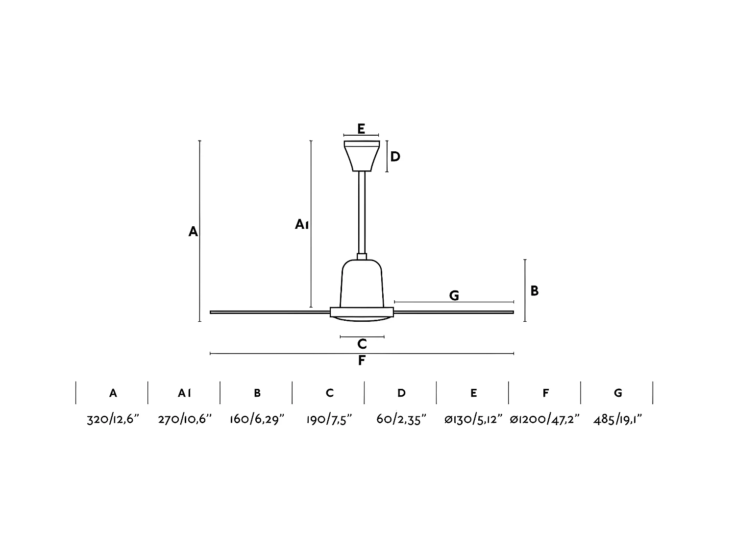 Ventilador Ac Eco Indus Blanco 3 Velocidades Controlador Pared Faro
