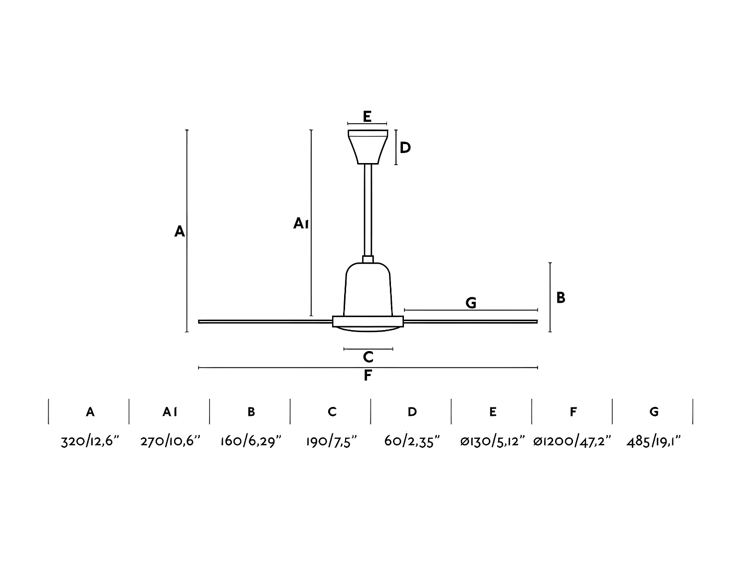 Ventilatore AC ECO INDUS bianco 3 velocità Controller da parete Faro