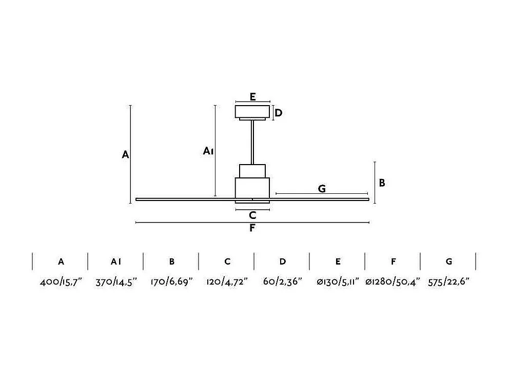 Ventilateur moteur DC NASSAU BLANC sans lumière 3 PALES FARO