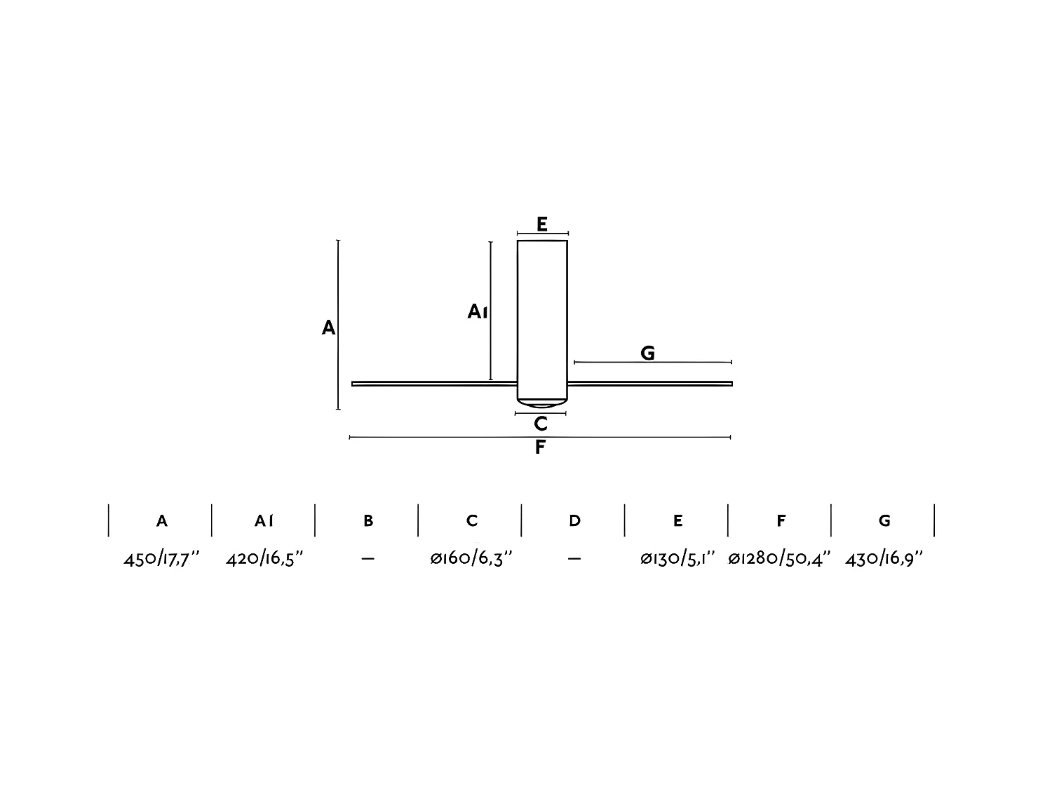 TUBE FAN M Ventilateur DC transparent