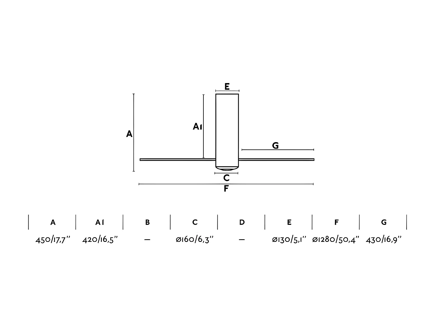 Ventilatore a tubo con motore DC trasparente, senza luce FARO