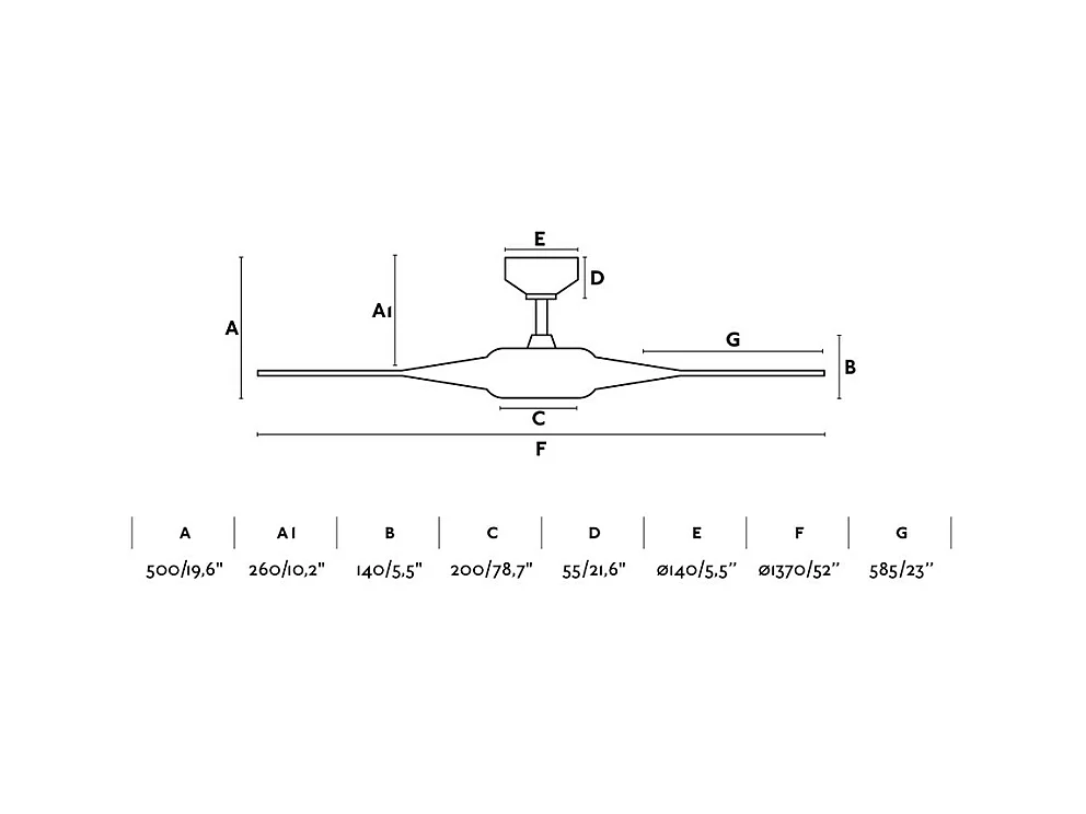 Ventilador Cocos Led, Blanco 137 Cm. Con Motor Dc De Faro