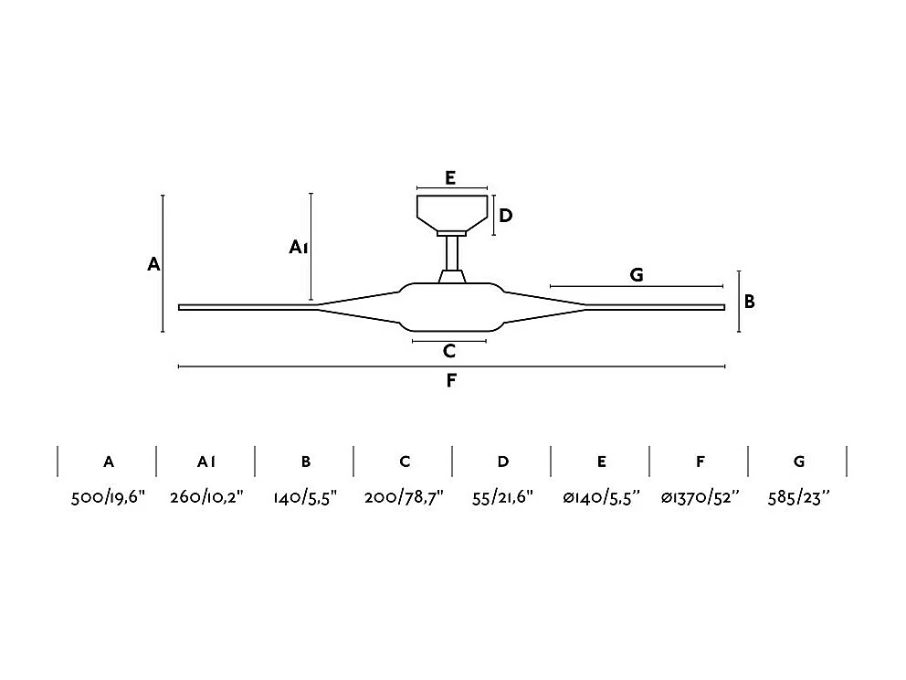 Ventilateur de plafond COCOS L LED blanc DC