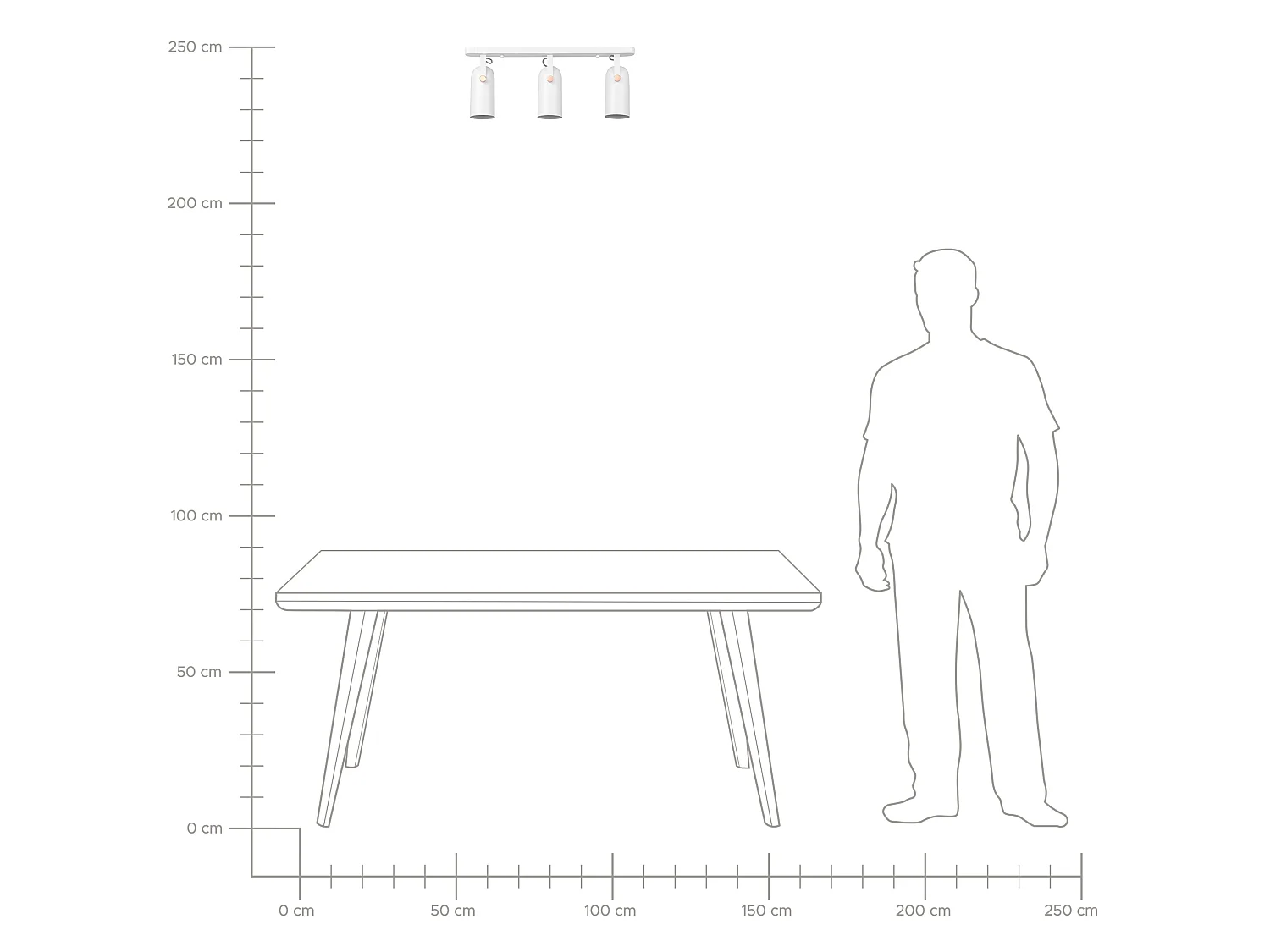 Faretto a 3 luci TYRIA Regolabile Metallo Bianco