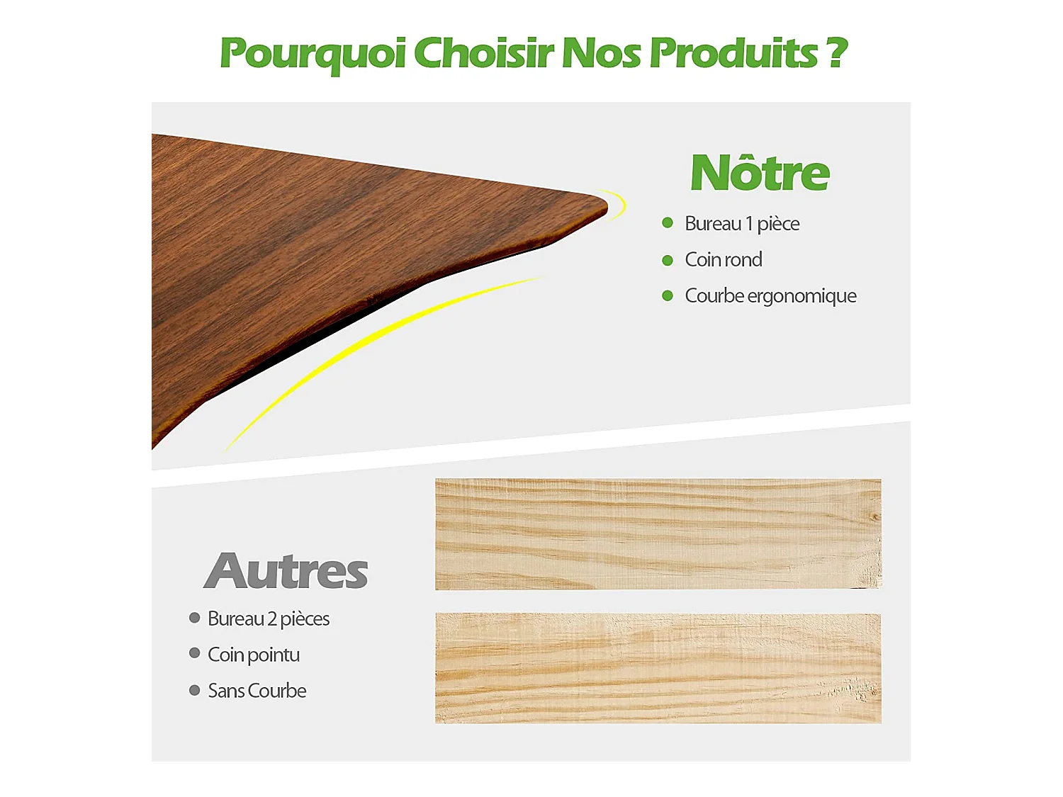 Bureau Assis-Debout à Roulette avec Hauteur Ajustable, Table d'Ordinateur avec Design Morderne, Table de Lit 95x52x70–107cm pour Bureau Chambre (Marron)