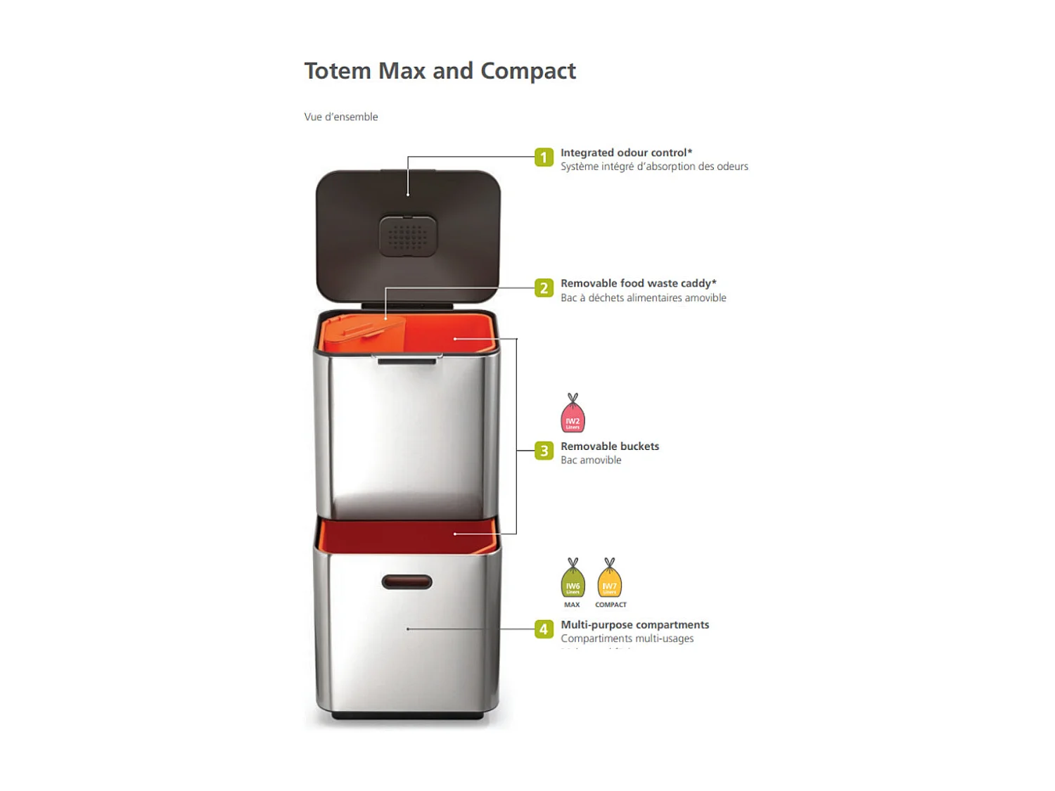 Poubelle de tri sélectif Totem 40L Inox
