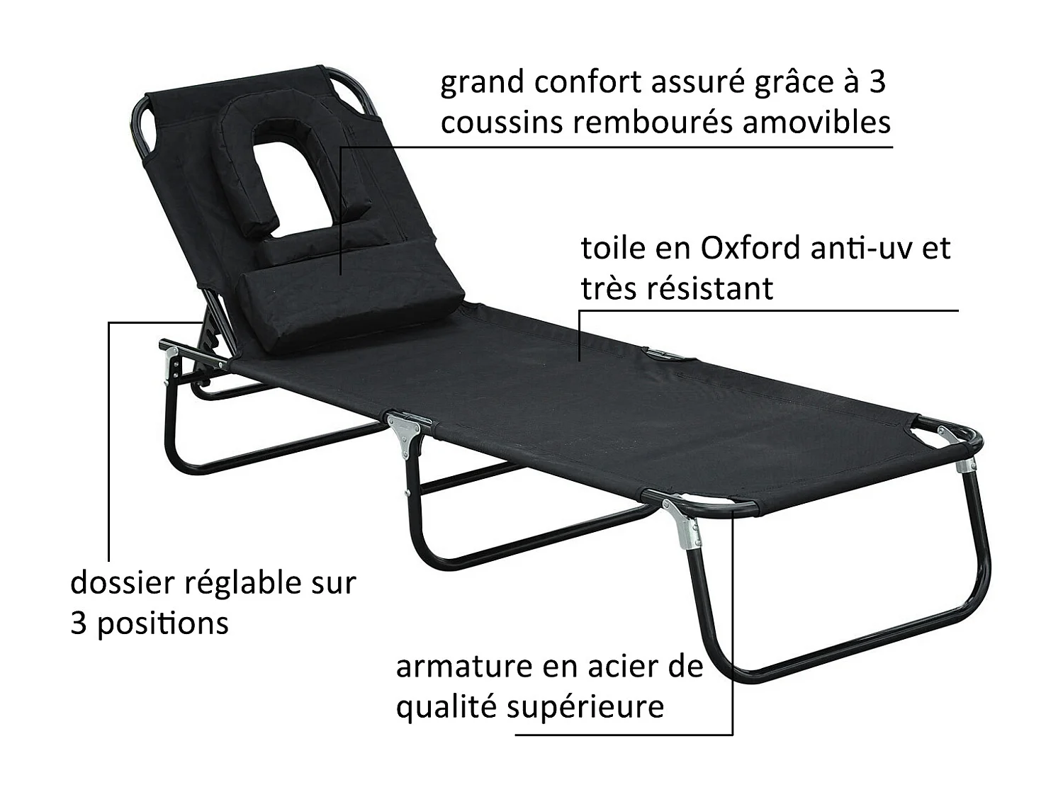 Transat de jardin chaise longue pliante bain de soleil pour lecture noir