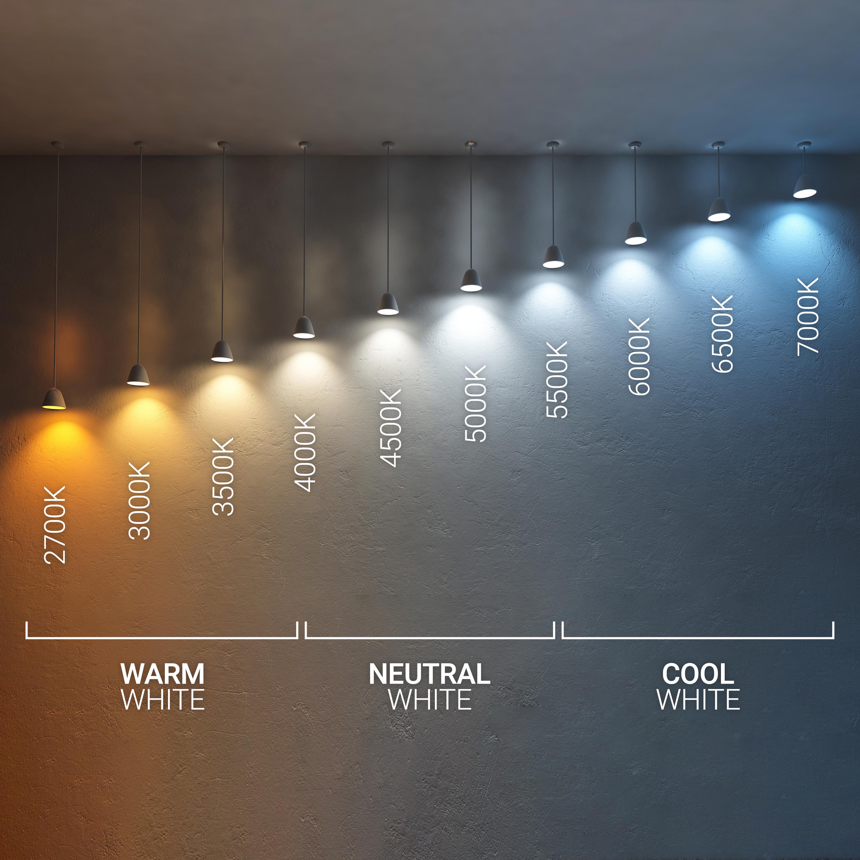 Espejo Baño con Luz LED Ø60 cm Stiniva Seleccionable (Cálido-Neutro-Frío)  120º