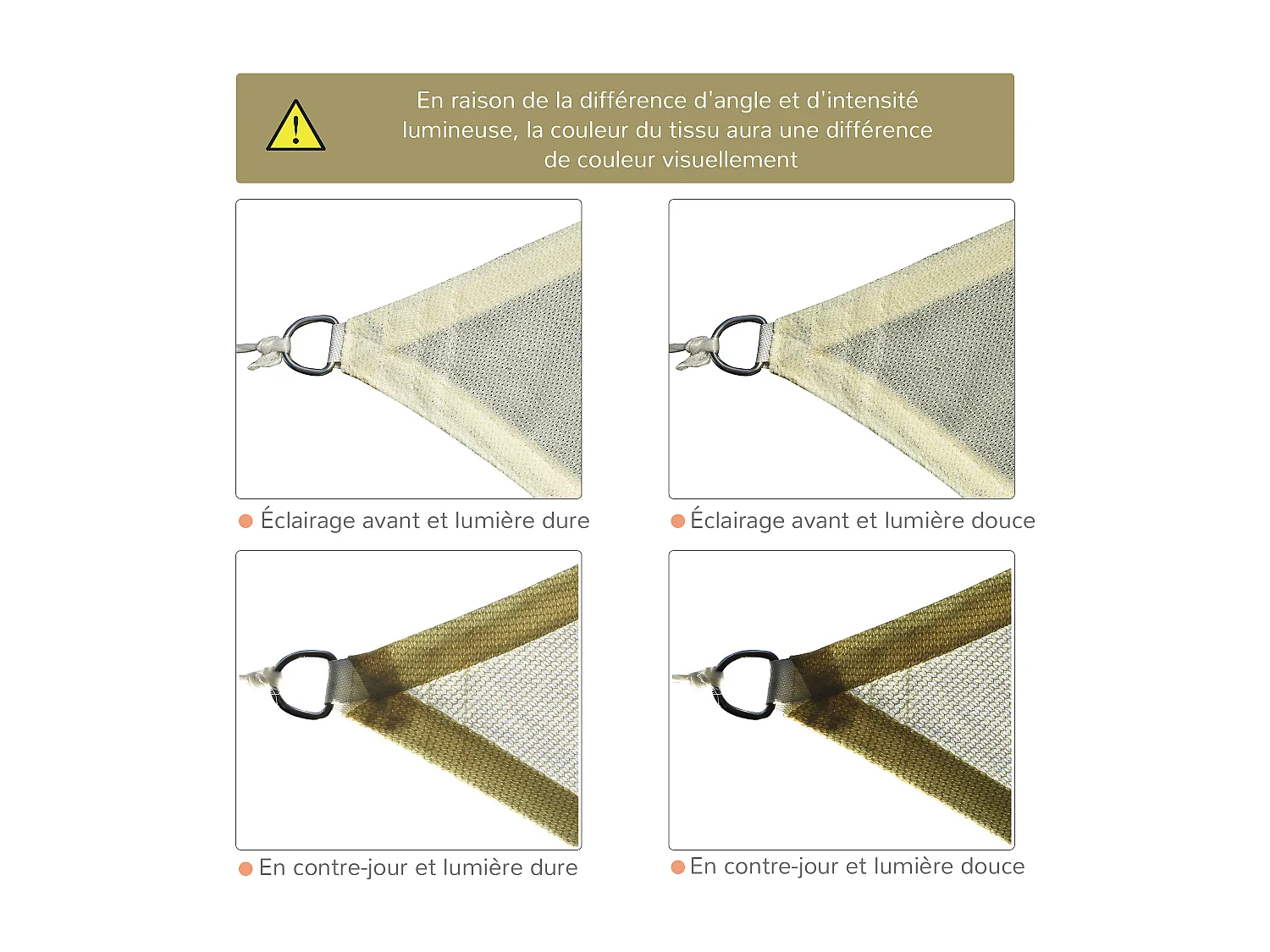 Voile d'ombrage carré 3 x 3 m polyéthylène haute densité résistant aux UV crème