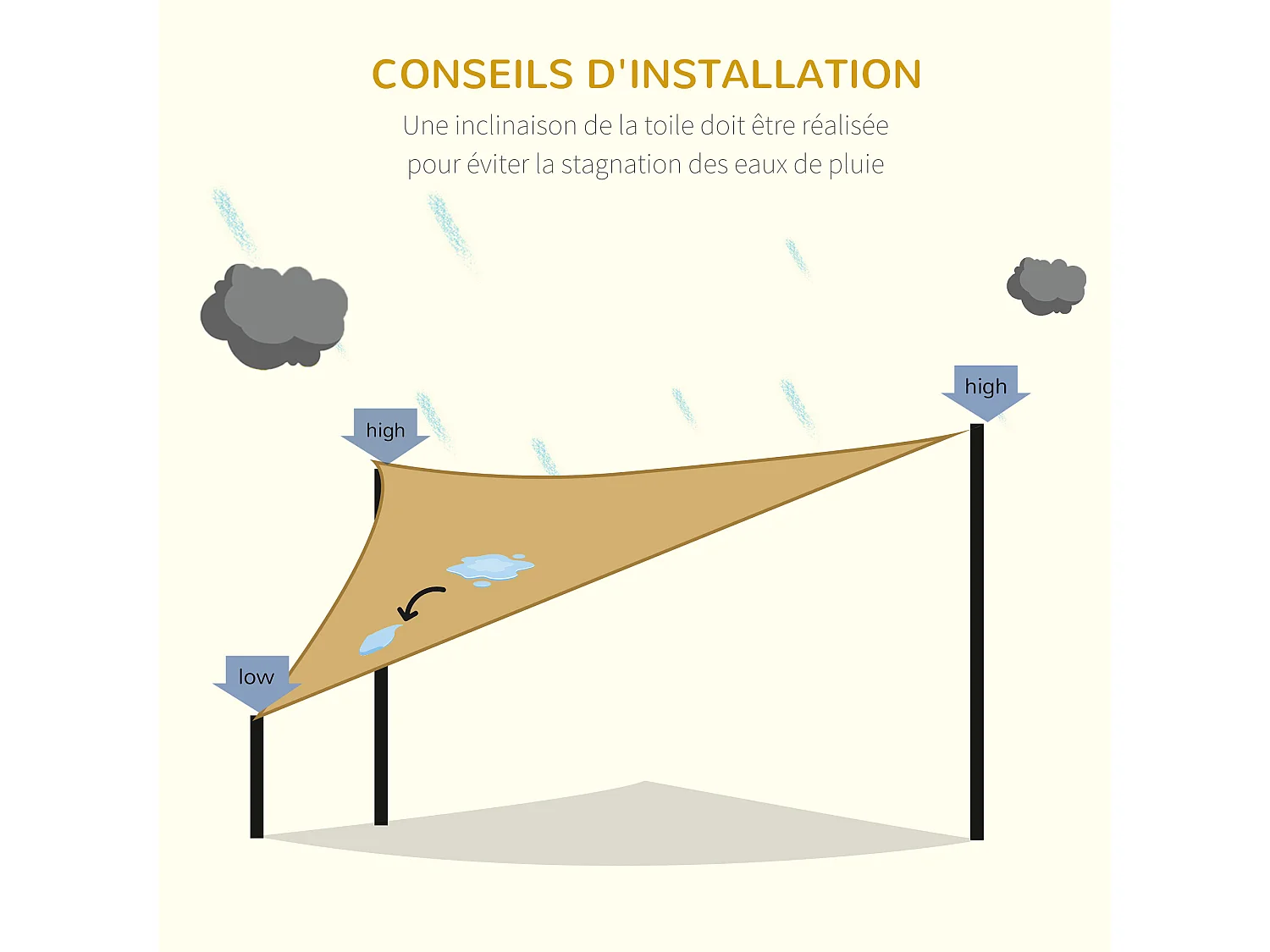 Voile d'ombrage triangulaire grande taille 5 x 5 x 5 m polyéthylène haute densité résistant aux UV sable
