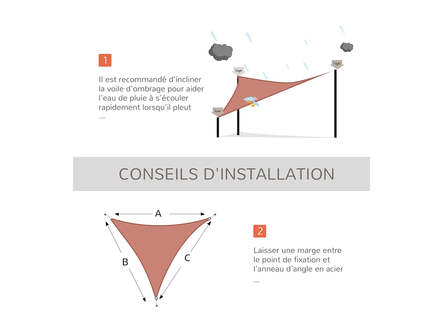 Voile d'ombrage triangulaire grande taille 4 x 4 x 4 m polyéthylène haute densité résistant aux UV rouille