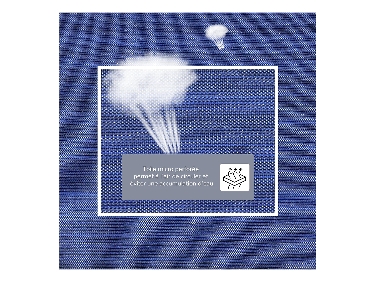 Voile d'ombrage rectangulaire anti-UV HDPE 4L x 3l m bleu