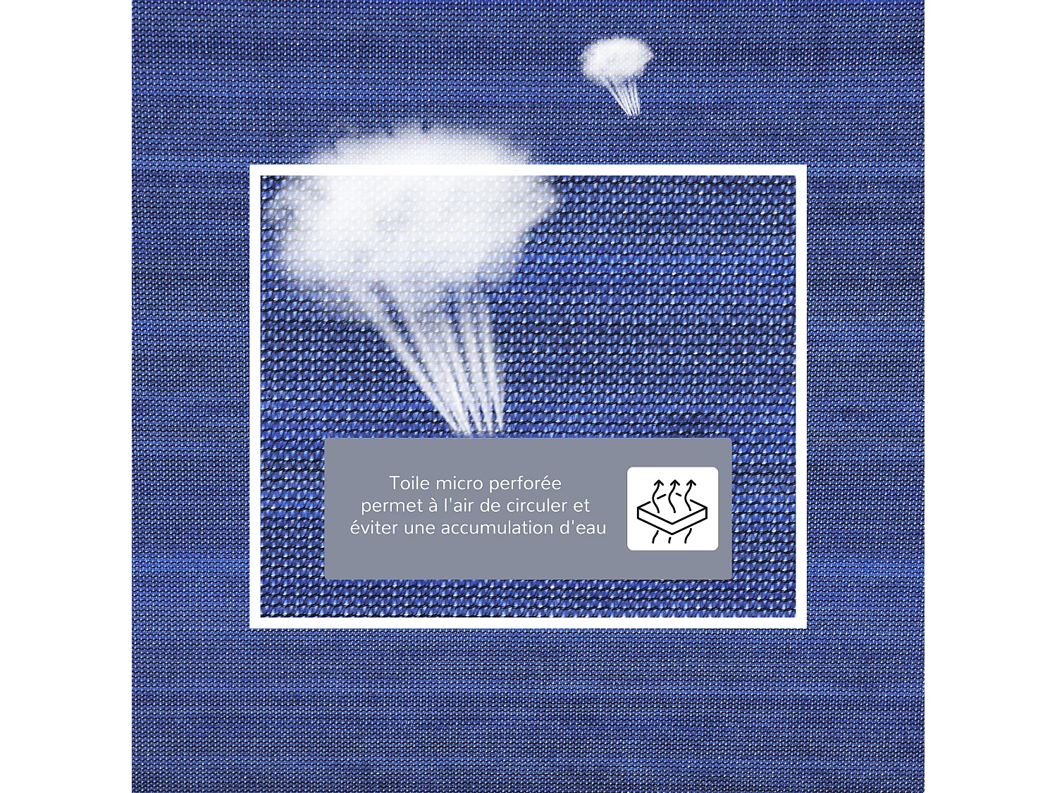 Voile d'ombrage rectangulaire anti-UV HDPE 4L x 3l m bleu