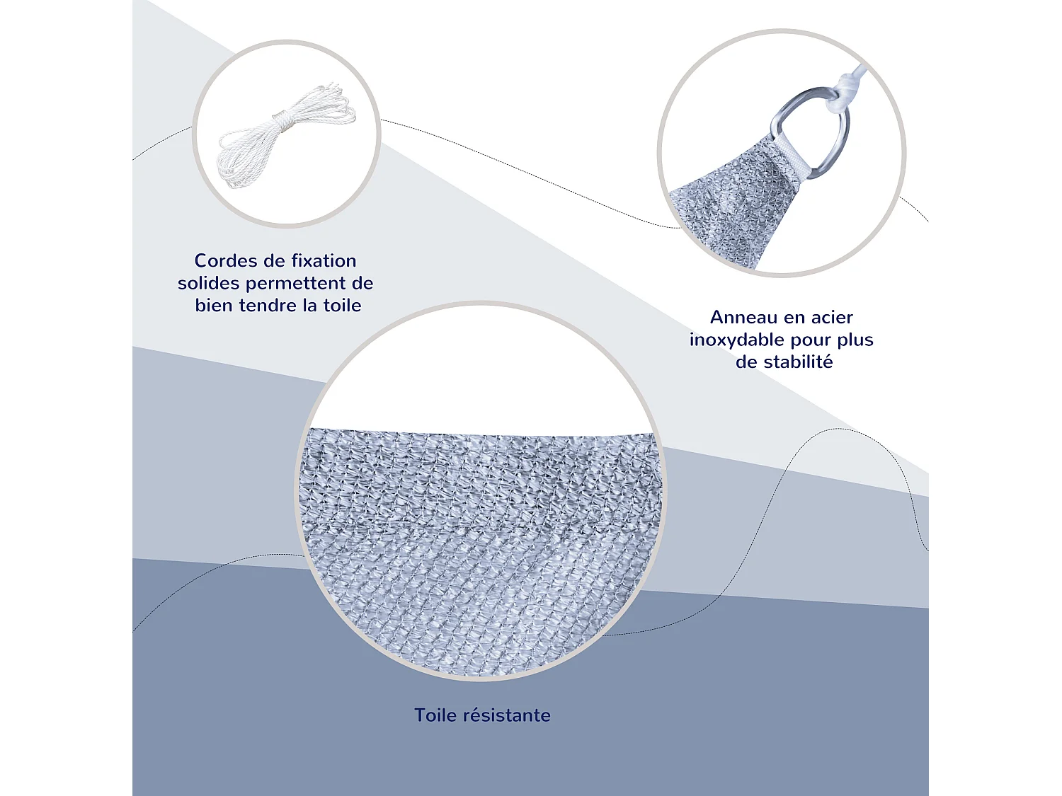 Voile d'ombrage rectangulaire anti-UV HDPE 4L x 3l m gris