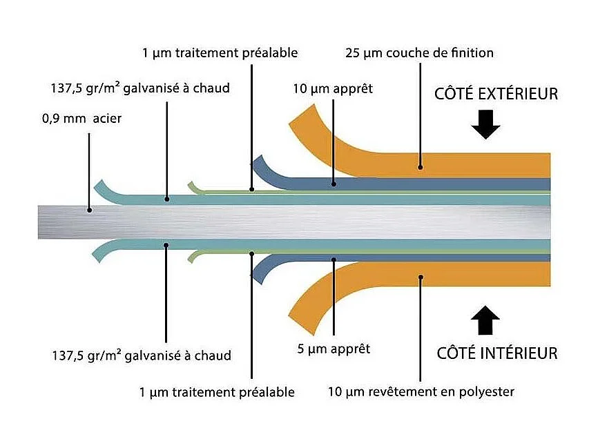 Abri de jardin moderne en acier porte simple 5,7 m² Eleganto 2424
