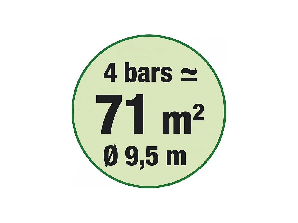 Arroseur rotatif plastique sur base