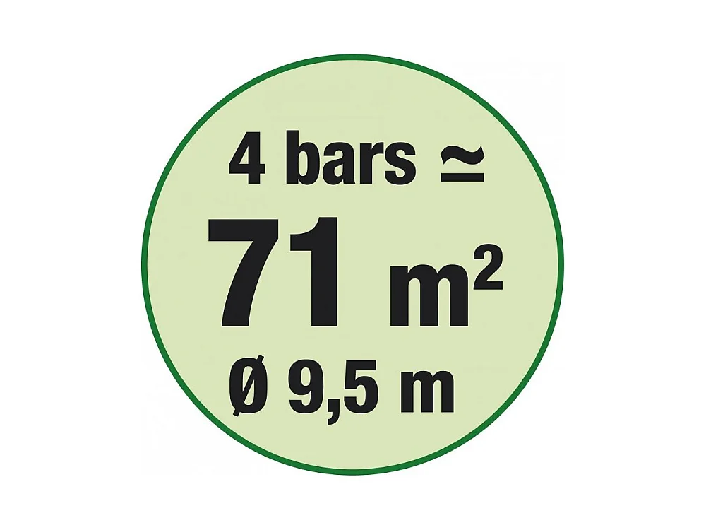 Arroseur rotatif plastique sur base