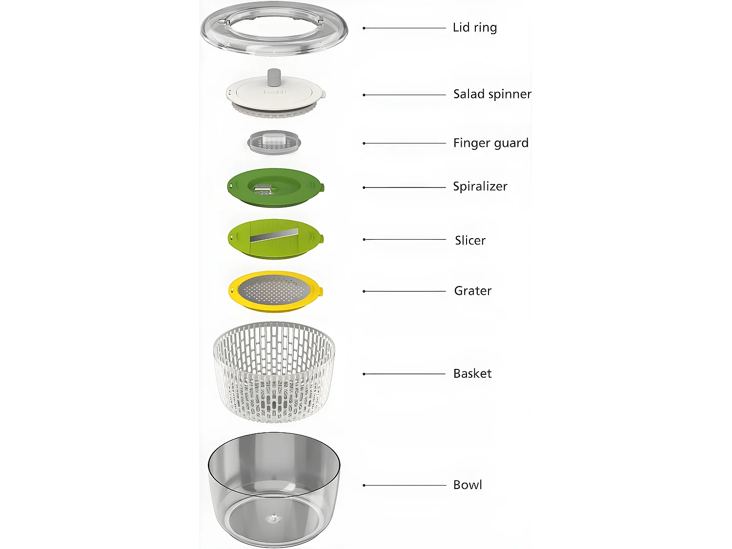 Salatschleuder "Multi Prep Set"