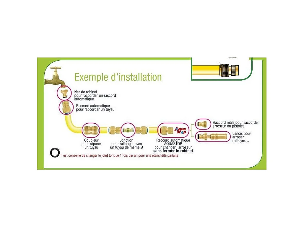 Raccord rapide en laiton pour tuyau Diamètre 1.9cm