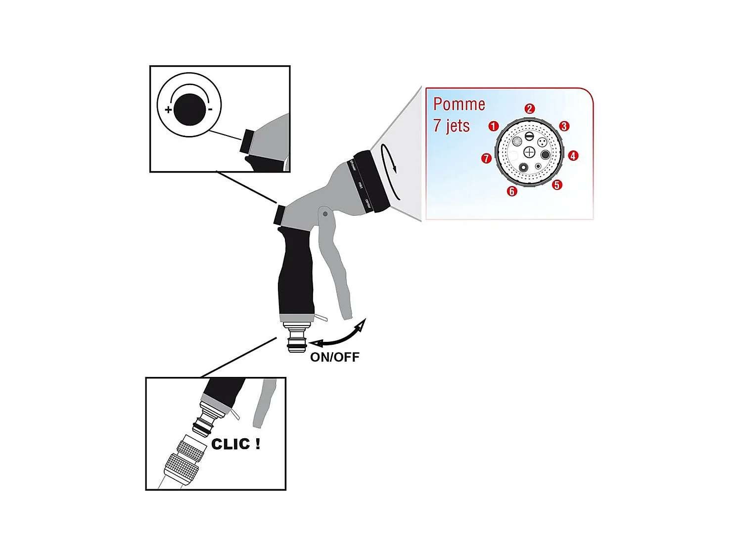 Pistola de manzana metálica de 7 chorros