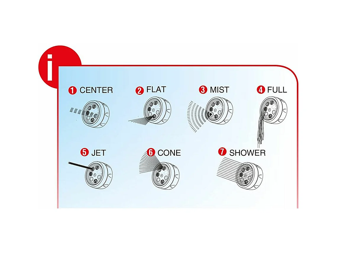 Pistola de manzana metálica de 7 chorros