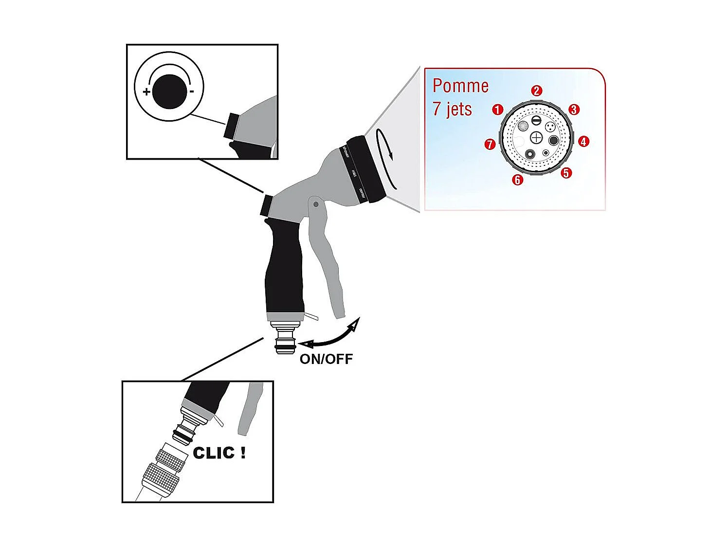Apfelpistole aus Metall 7 Düsen